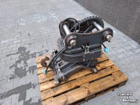 Rotators  Rototop RT201